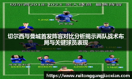 切尔西与曼城首发阵容对比分析揭示两队战术布局与关键球员表现